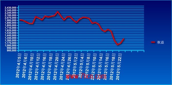 桃子基金2-2-33.jpg