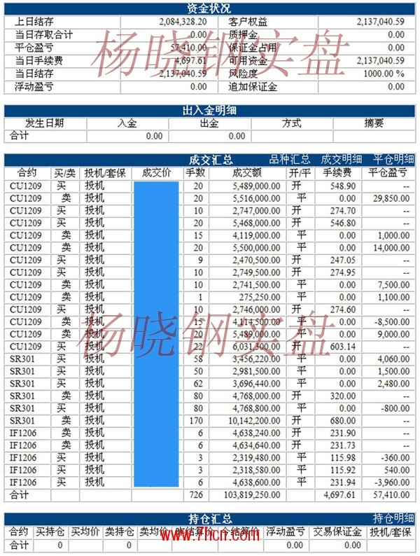 楊曉鋼120524.jpg