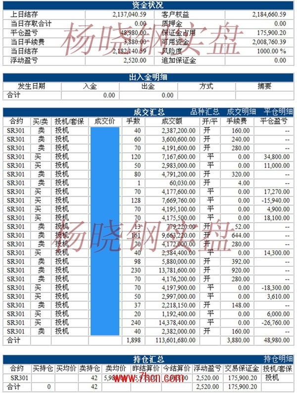 楊曉鋼120525.jpg