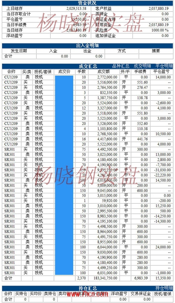 楊曉鋼120530.jpg