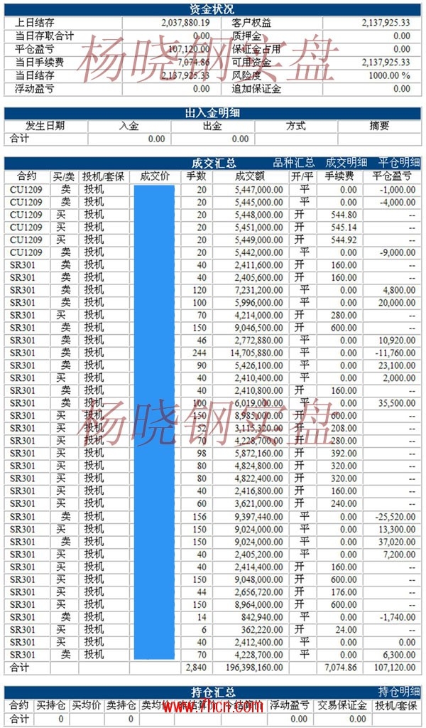 楊曉鋼120531.jpg