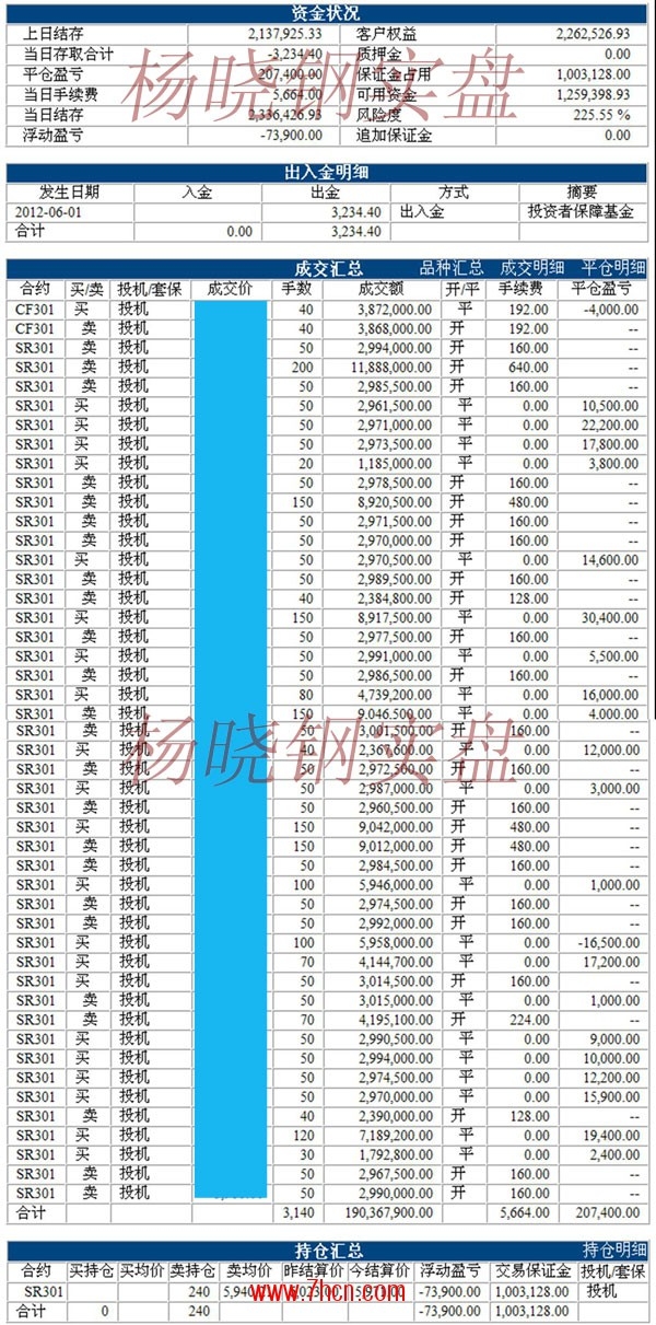 楊曉鋼120602.jpg