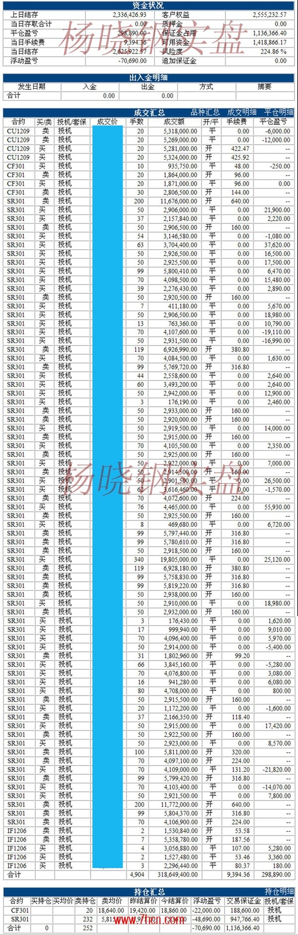 楊曉鋼120604.jpg