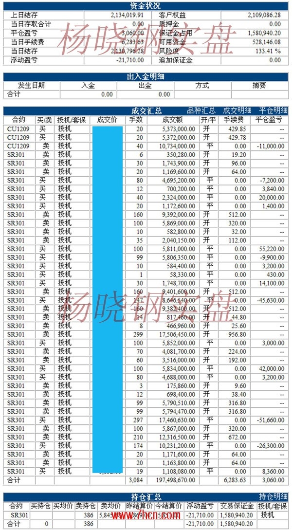 楊曉鋼120606.jpg