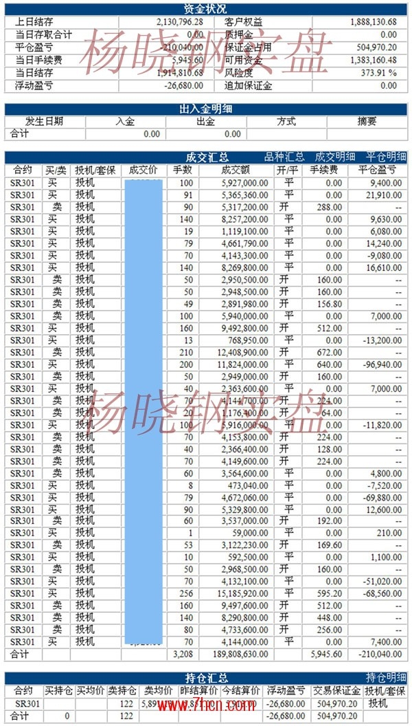 楊曉鋼120607.jpg