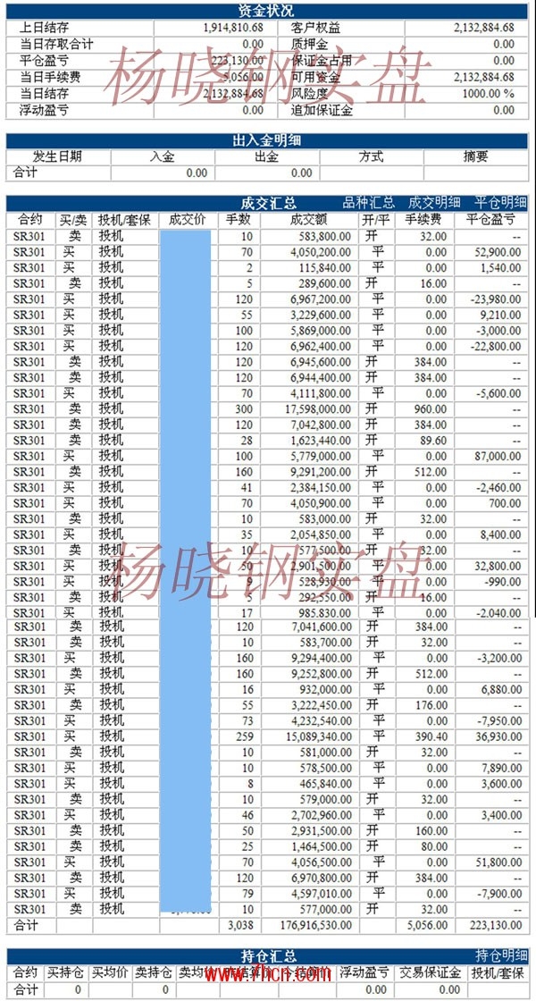 楊曉鋼120608.jpg