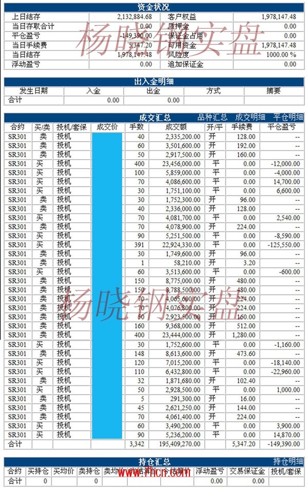 楊小剛120611.jpg