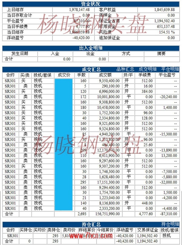 楊曉剛120612.jpg