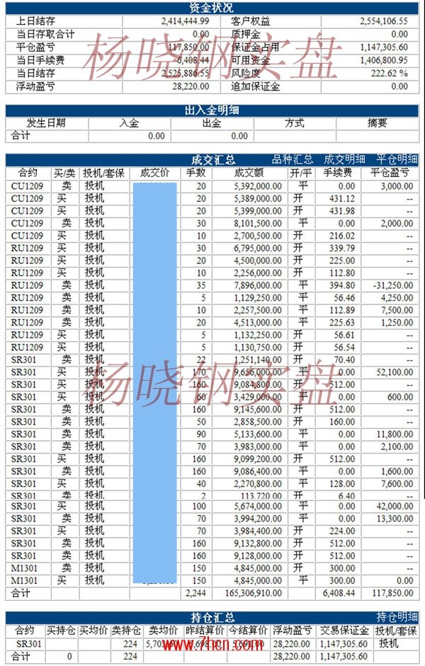 楊曉鋼120614.jpg