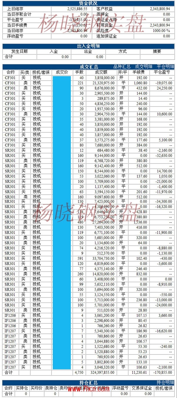 楊曉剛120615.jpg