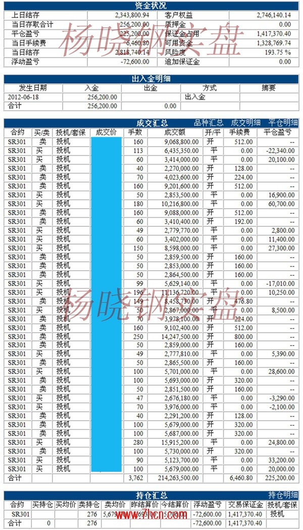 楊曉剛120618.jpg