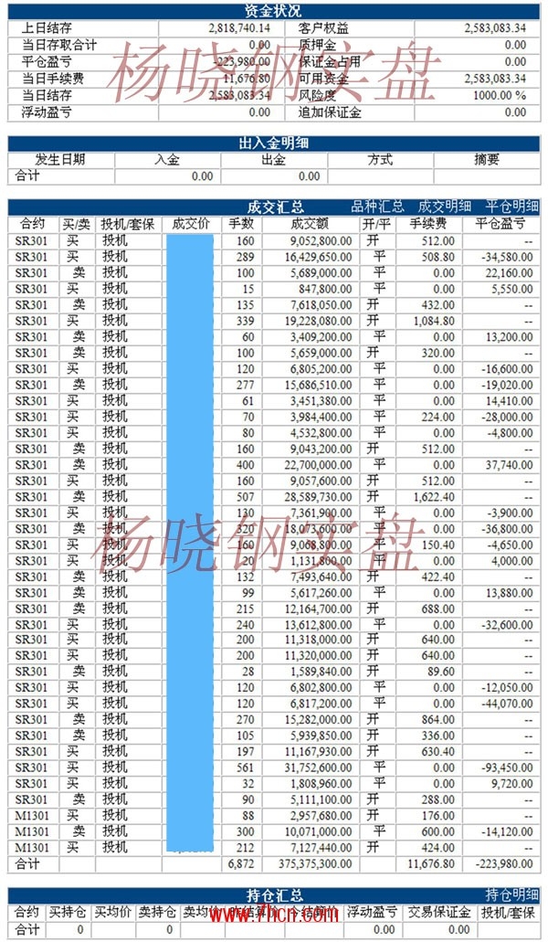 楊曉鋼120619.jpg