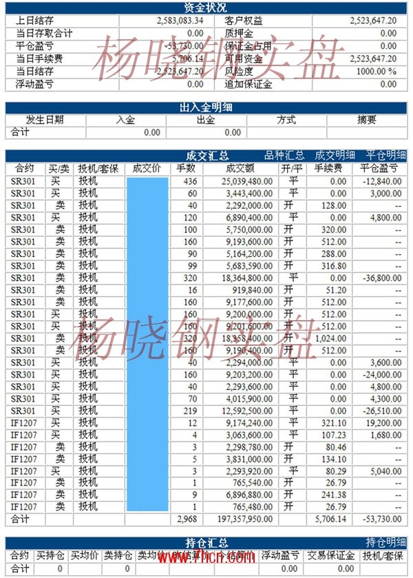 楊曉鋼120620.jpg