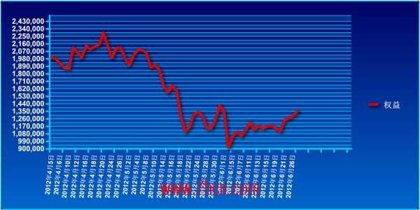 桃子基金2-2-57.jpg