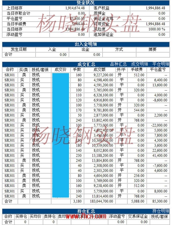 楊曉剛120627.jpg