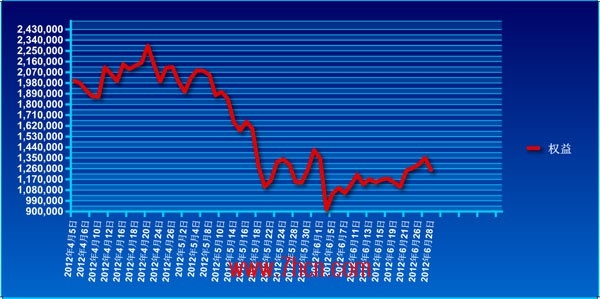 桃子基金2-2-58.jpg