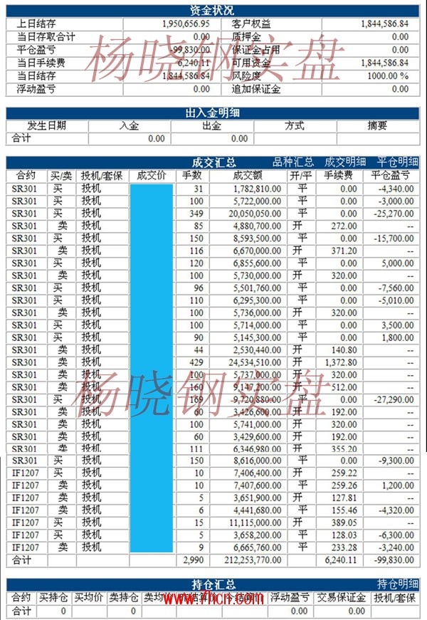 楊曉剛120629.jpg