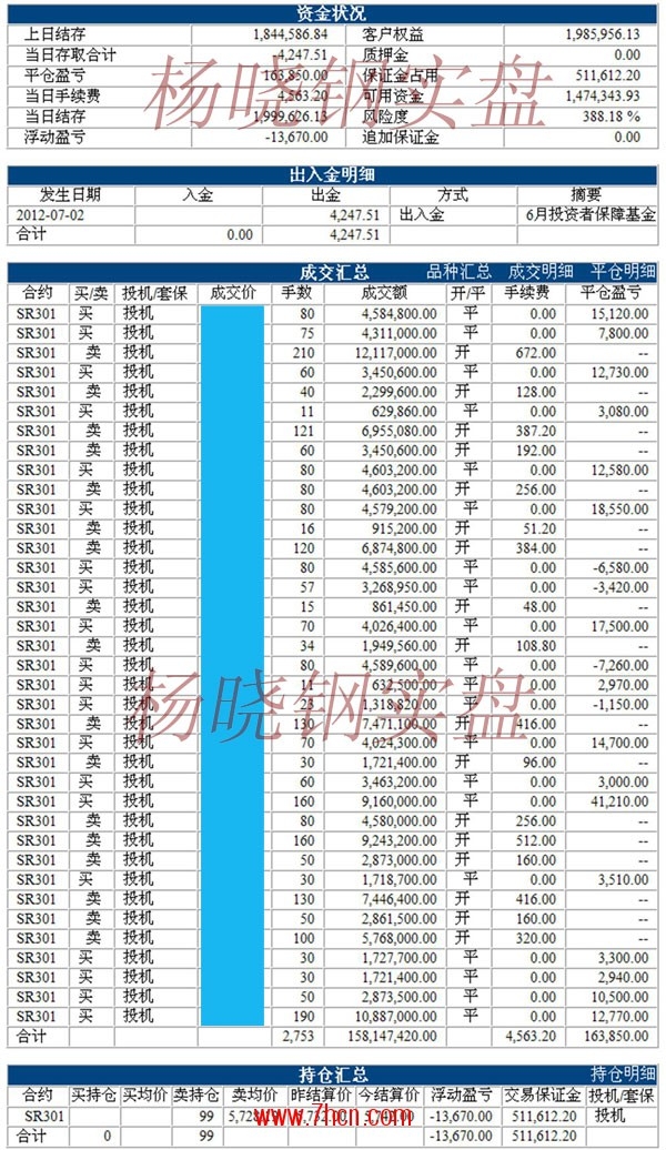 楊曉剛120702.jpg