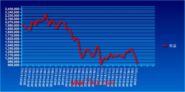 桃子基金2-2-60.jpg