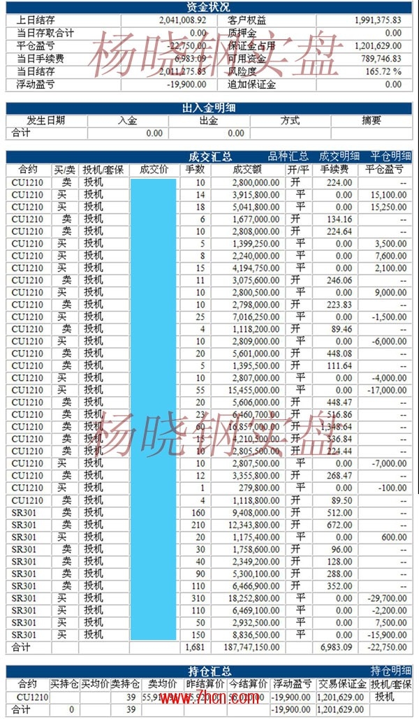 楊曉鋼120704.jpg