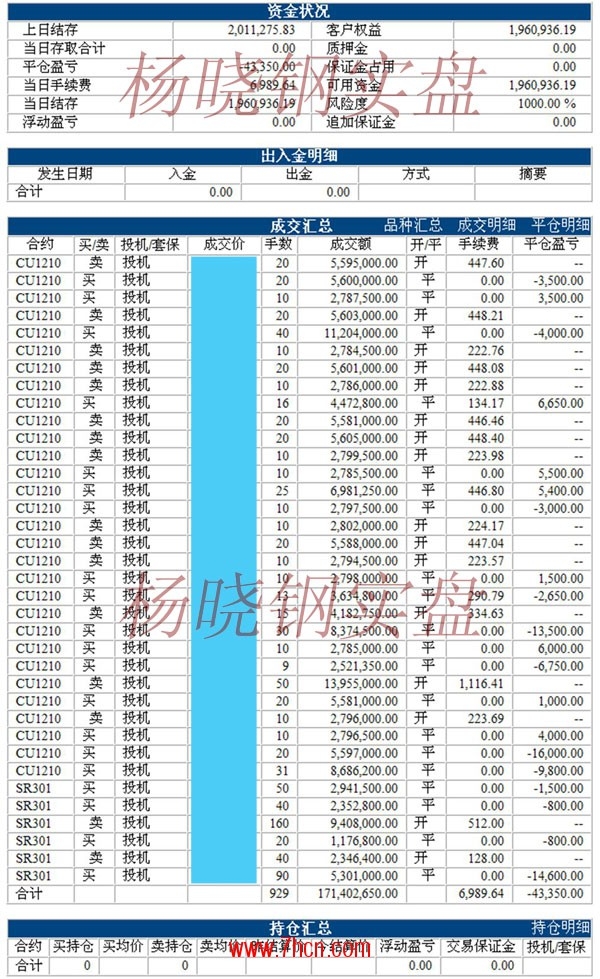 楊曉鋼120705.jpg