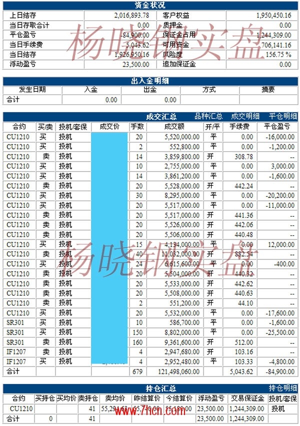 楊曉鋼120709.jpg