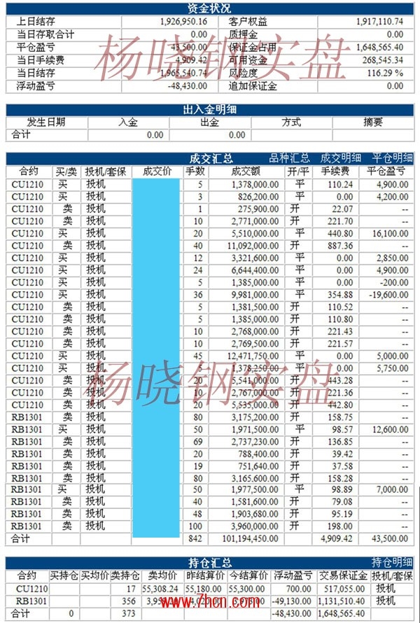 楊曉鋼120710.jpg