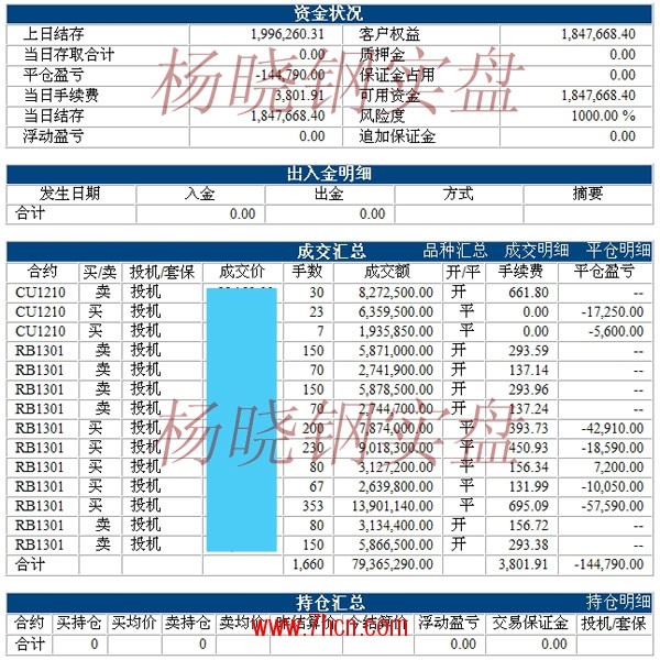 楊曉鋼120713.jpg