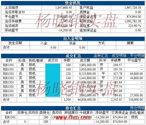 楊曉剛120716.jpg