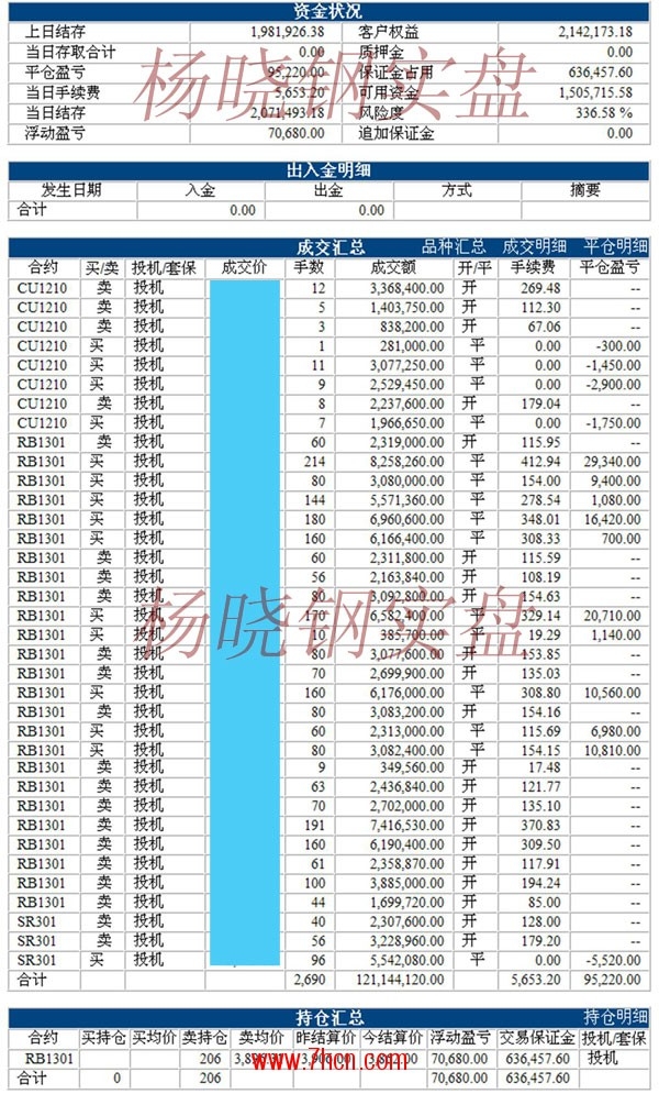 楊曉鋼120717.jpg