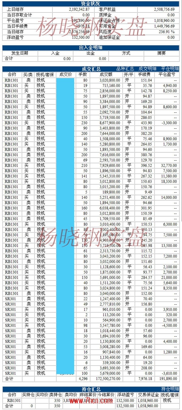 楊曉鋼120720.jpg