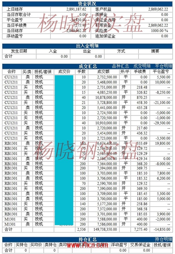 楊曉鋼120724.jpg