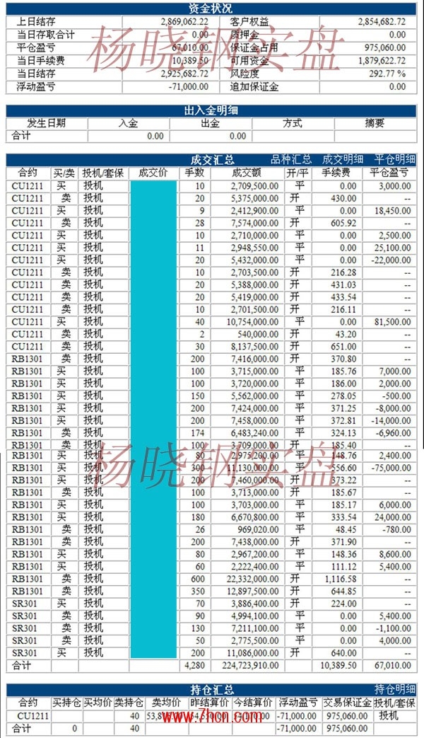 楊曉剛120725.jpg