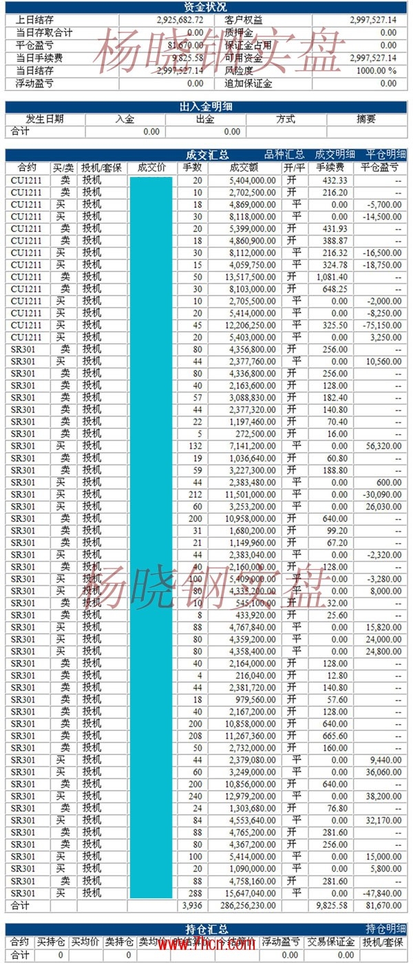 楊曉鋼120726.jpg