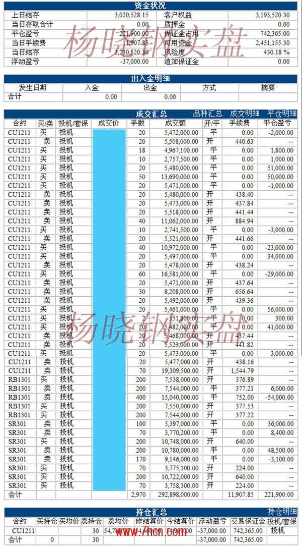 楊曉鋼120730.jpg