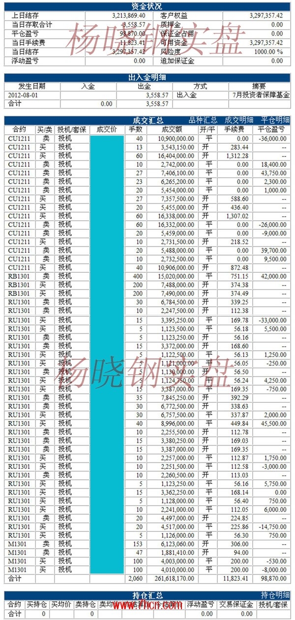 楊曉鋼120801.jpg