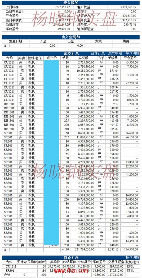 楊曉鋼120802.jpg