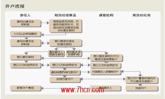 交易決策3.jpg