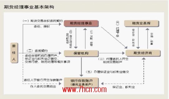 交易決策2.jpg