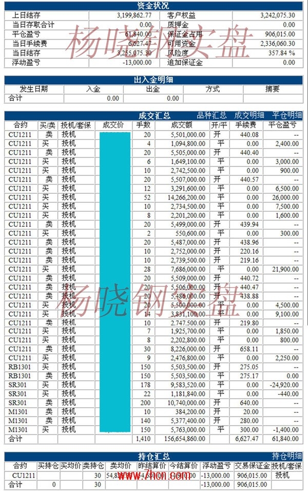 楊曉鋼120808.jpg