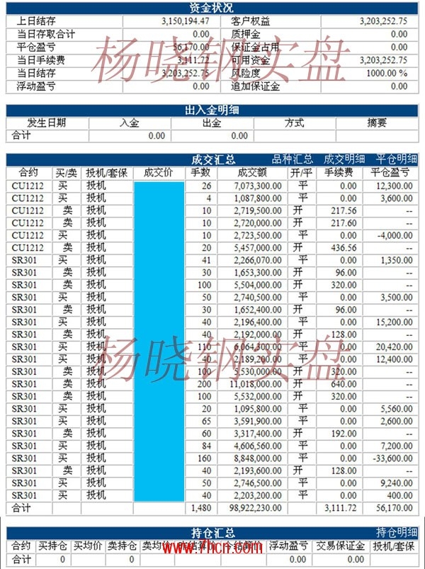 楊曉鋼120810.jpg