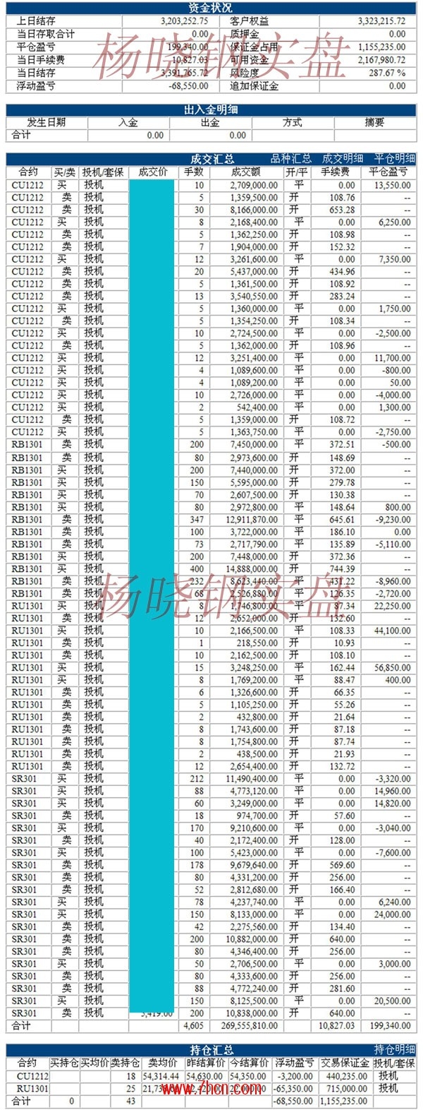 楊曉鋼120813.jpg