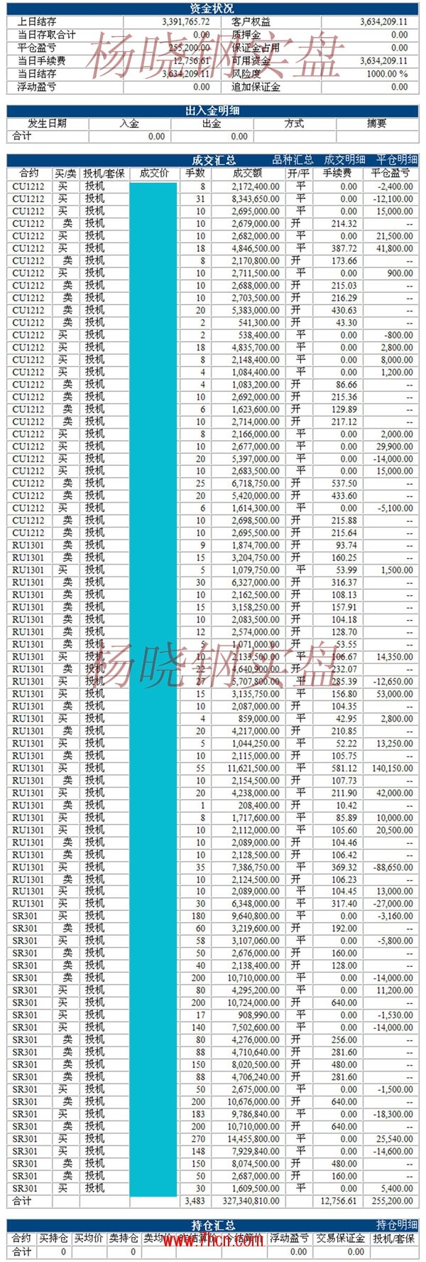 楊曉鋼120814.jpg