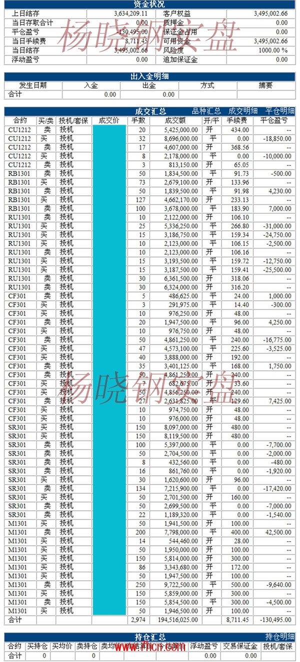 楊曉鋼120815.jpg