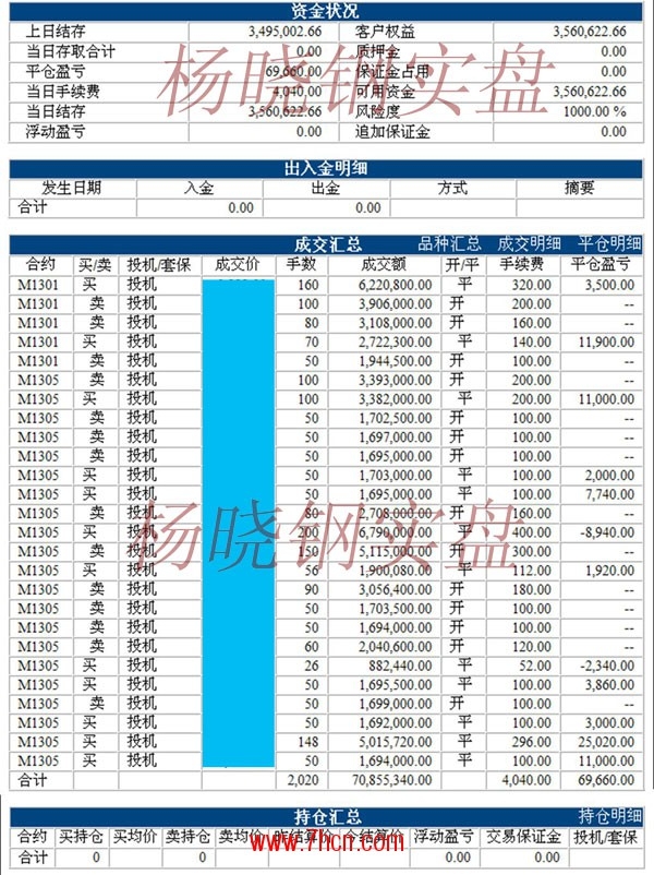 楊曉鋼120816.jpg