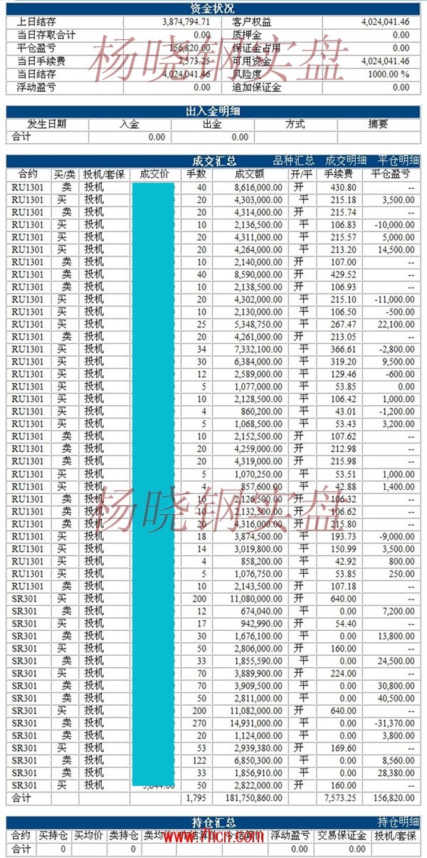 楊曉鋼120821.jpg