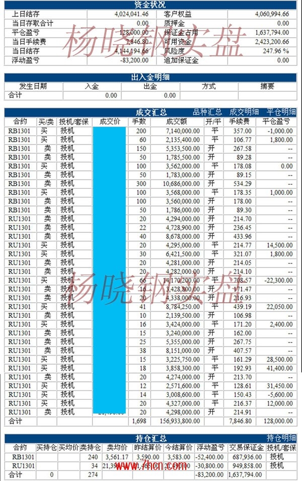 楊曉鋼120822.jpg