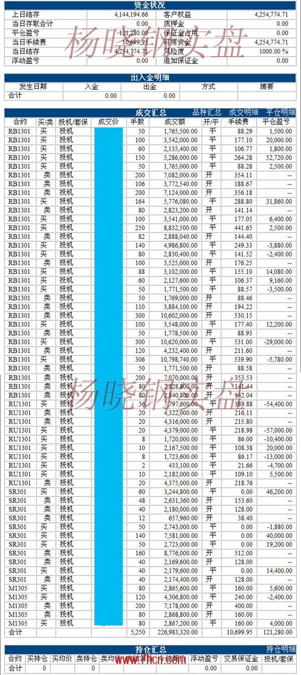 楊曉鋼120823.jpg