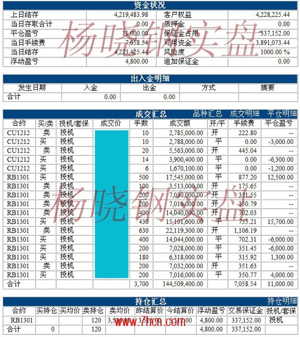 楊曉鋼120827.jpg