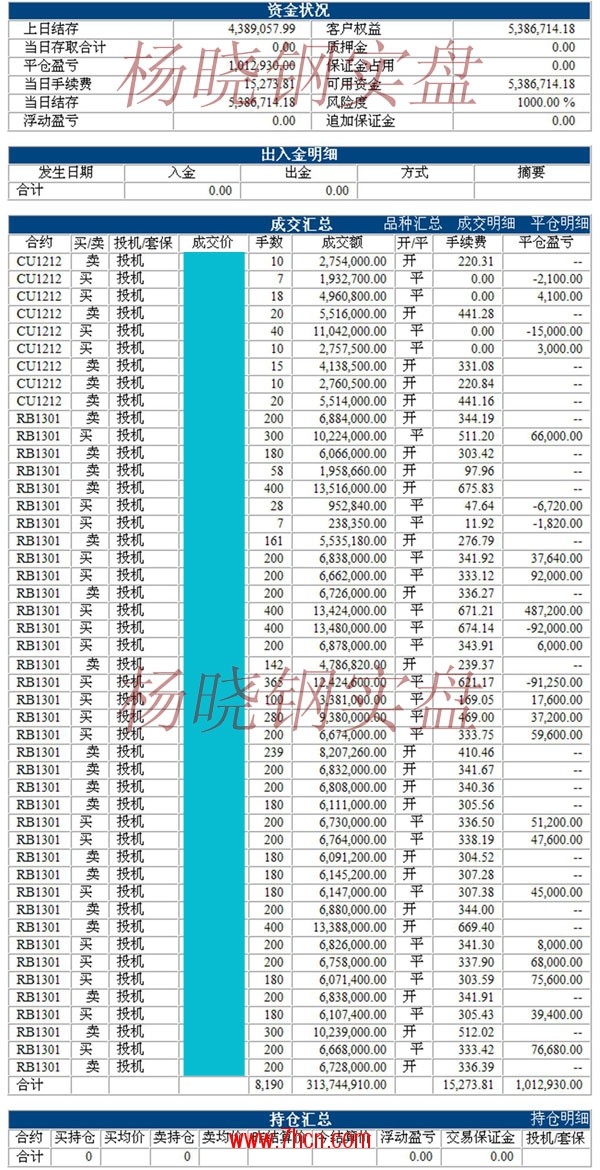 楊曉鋼120829.jpg